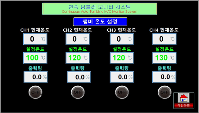 연속덤블러