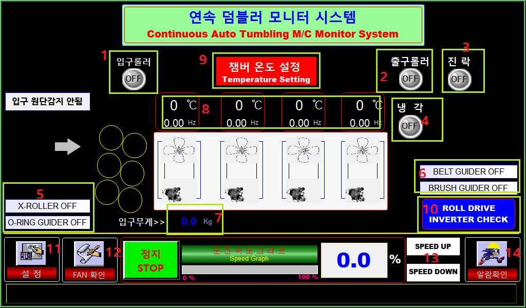 연속덤블러