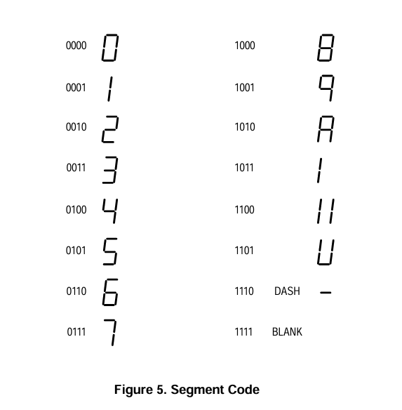 mc14499 code