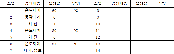 샘플 프로그램